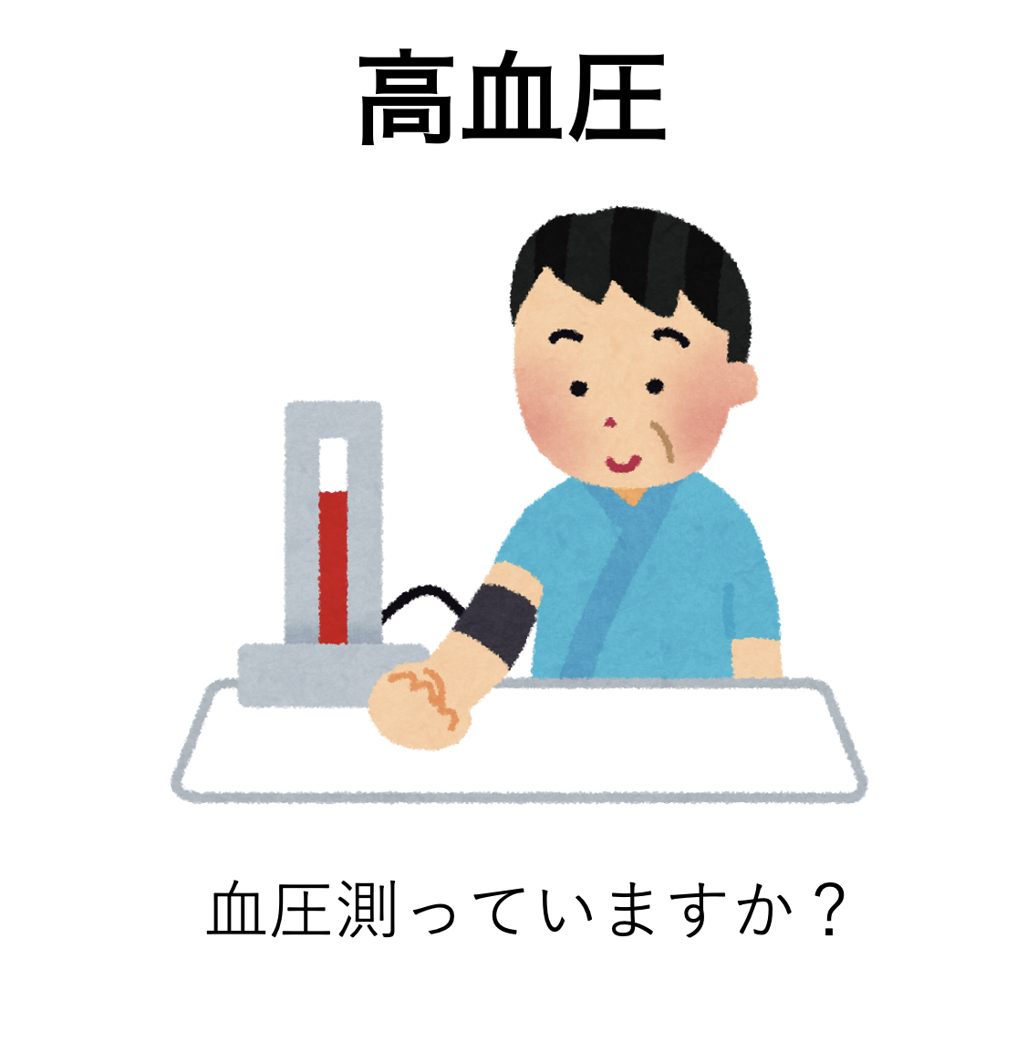 高血圧