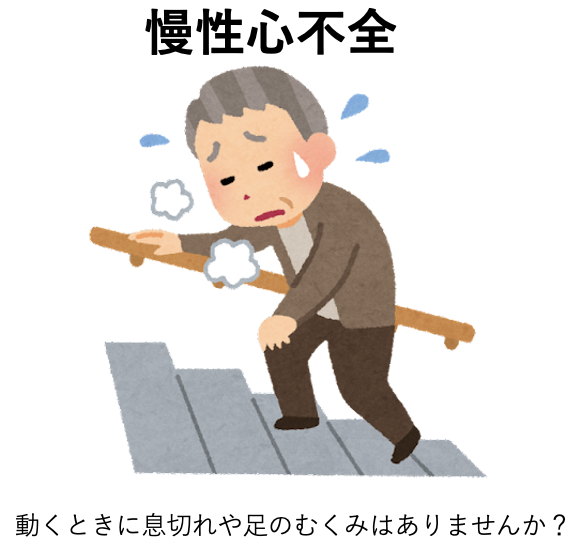 心不全