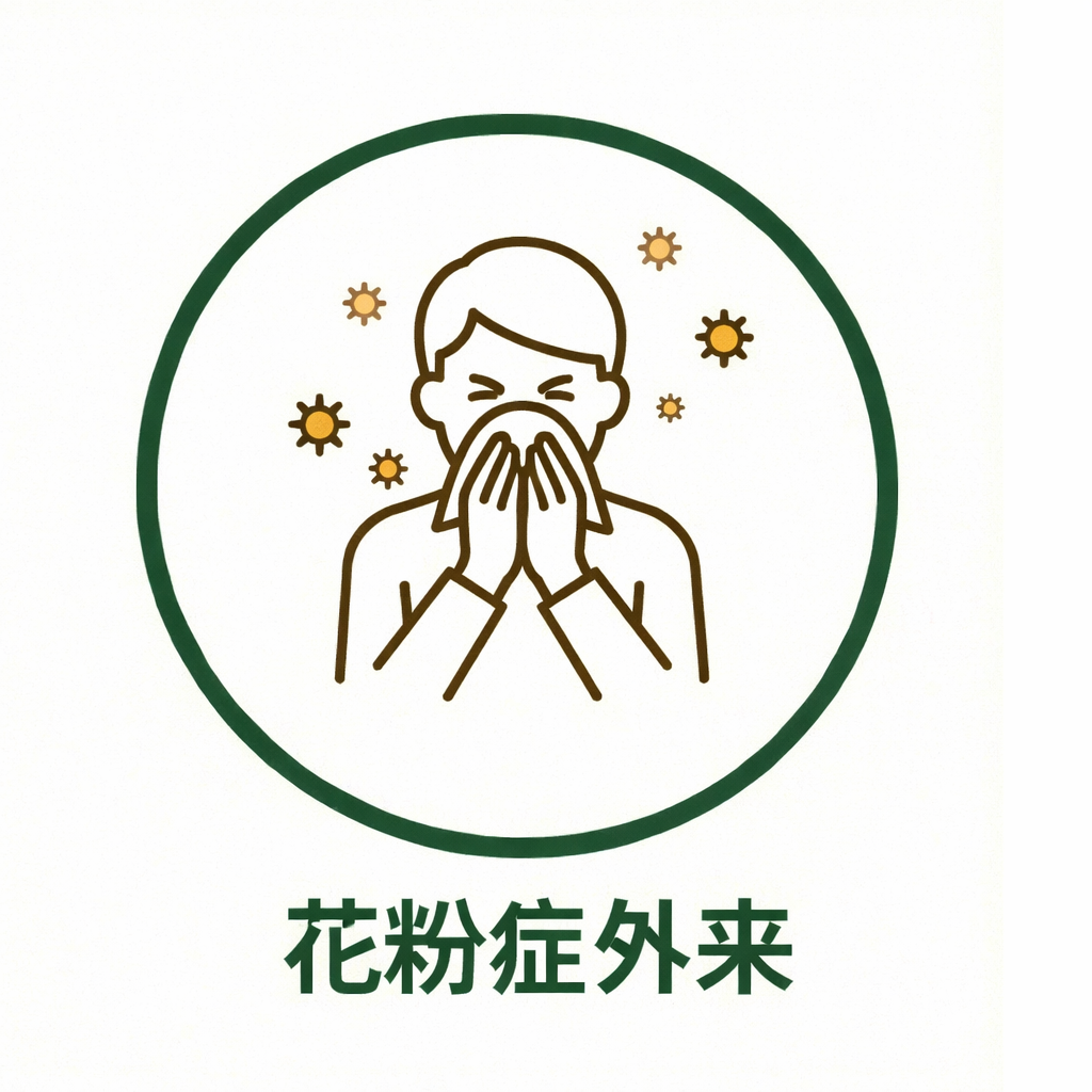 スマートウォッチ外来